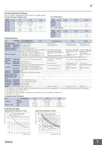 Z-15GK556-MR 2M數據表 頁面 7