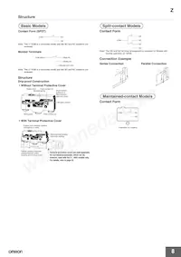 Z-15GK556-MR 2M Datasheet Page 8