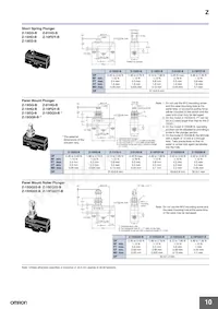 Z-15GK556-MR 2M Datasheet Pagina 10