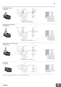 Z-15GK556-MR 2M Datasheet Pagina 15