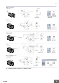 Z-15GK556-MR 2M Datasheet Pagina 16