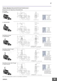 Z-15GK556-MR 2M Datasheet Pagina 19