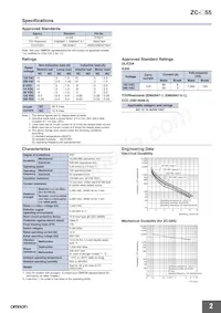 ZC-Q2155-MR VCT 5M Datasheet Pagina 2