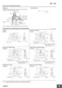 ZC-Q2155-MR VCT 5M Datasheet Page 3