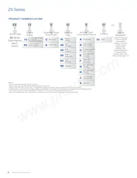 ZX40E30S01-A Datasheet Pagina 4