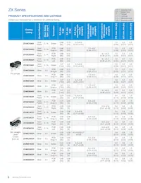 ZX40E30S01-A數據表 頁面 6