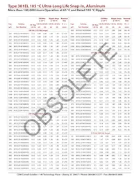 381EL821M250K052數據表 頁面 3