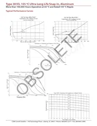 381EL821M250K052 Datenblatt Seite 5