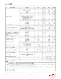 500DLAA125M000ACF Datasheet Page 2