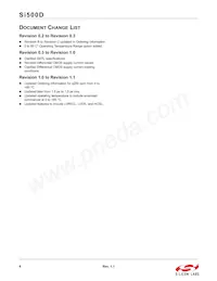 500DLAA125M000ACF Datasheet Page 6