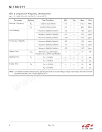 511RCB200M000AAG Datasheet Page 4