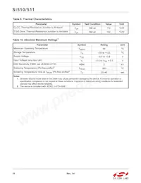 511RCB200M000AAG Datasheet Pagina 10