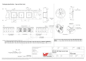 7443310390 Datasheet Pagina 3