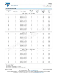 893D686X9020E2TE3 Datasheet Pagina 4