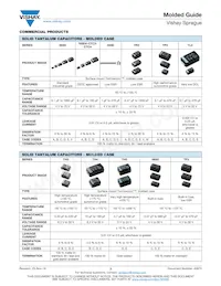 893D686X9020E2TE3 Datasheet Pagina 9