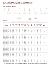 947C971K102DLHS Datasheet Pagina 2