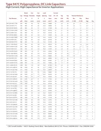 947C971K102DLHS Datasheet Pagina 3