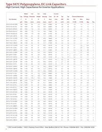 947C971K102DLHS Datasheet Pagina 4