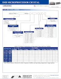 ABLS7M2-24.576MHZ-D2Y-T Datasheet Pagina 2