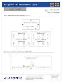 ABM13W-80.0000MHZ-8-NH7Z-T5 Datenblatt Seite 4