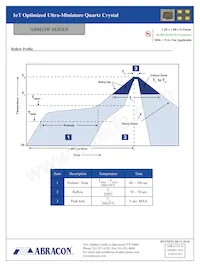 ABM13W-80.0000MHZ-8-NH7Z-T5 Datasheet Pagina 7