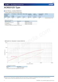 ACM2012D-900-2P-T Datasheet Pagina 6