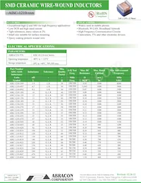 AISC-1210-R33J-T Datasheet Copertura