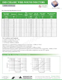 AISC-1210-R33J-T Datasheet Pagina 2
