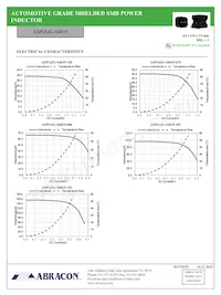 ASPIAIG-S4035-8R2M-T Datasheet Pagina 4