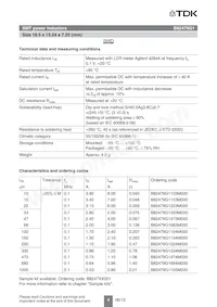 B82479G1684M000 Datenblatt Seite 4