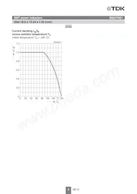 B82479G1684M000 Datenblatt Seite 5