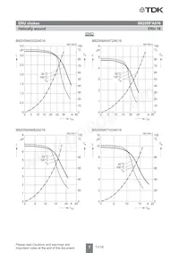 B82559A5472A016 Datasheet Pagina 7