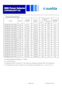 CDRH8D43RT125NP-470MC數據表 頁面 2
