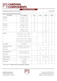 CPPLC7-A7BD-4.9152TS Datasheet Pagina 2