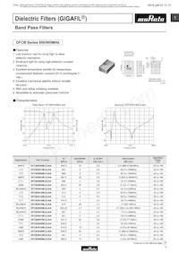 DFCH52G43HFHAA-TM1 Datasheet Cover