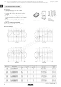DFCH52G43HFHAA-TM1 Datasheet Page 6