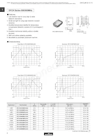 DFCH52G43HFHAA-TM1 Datasheet Pagina 6