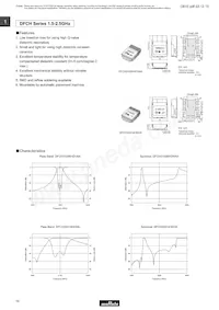 DFCH52G43HFHAA-TM1數據表 頁面 8