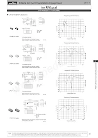 DFCH52G43HFHAA-TM1 Datenblatt Seite 10