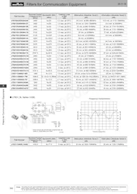 DFCH52G43HFHAA-TM1 Datenblatt Seite 11