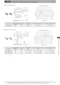 DFCH52G43HFHAA-TM1數據表 頁面 12