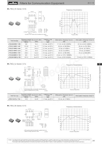 DFCH52G43HFHAA-TM1 Datenblatt Seite 14