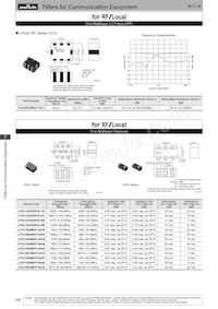 DFCH52G43HFHAA-TM1數據表 頁面 17