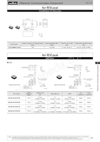 DFCH52G43HFHAA-TM1數據表 頁面 18