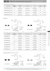 DFCH52G43HFHAA-TM1 Datenblatt Seite 20