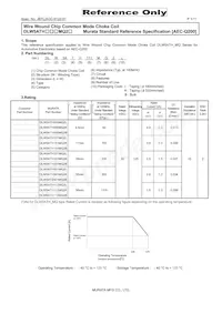 DLW5ATH501TQ2K Datasheet Copertura