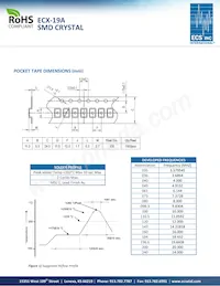 ECS-240-S-19A-TR Datenblatt Seite 2