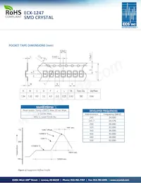 ECS-360-8-47-JTN-TR Datasheet Page 2