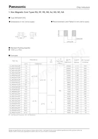 ELJ-NJR22GF2 Datasheet Page 3
