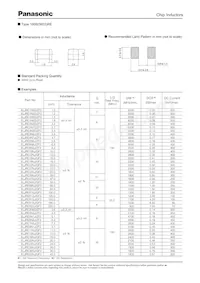 ELJ-NJR22GF2 Datasheet Page 5